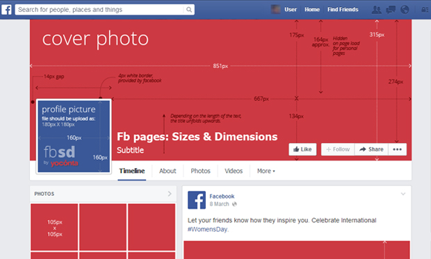 Fb pages - Sizes & Dimensions